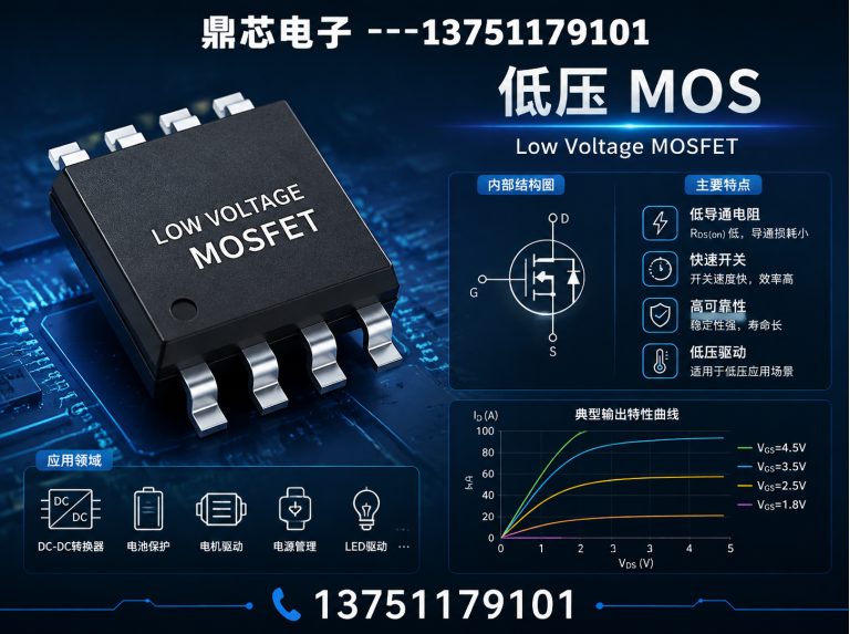 许昌低压MOS展示图